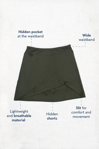 Green skirt on a white background with labels showing the featured parts of the skirt